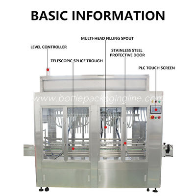Automatic Liquid Filling Machine